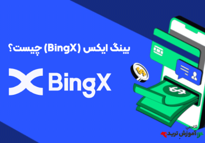 بینگ‌ ایکس (BingX) چیست؟
